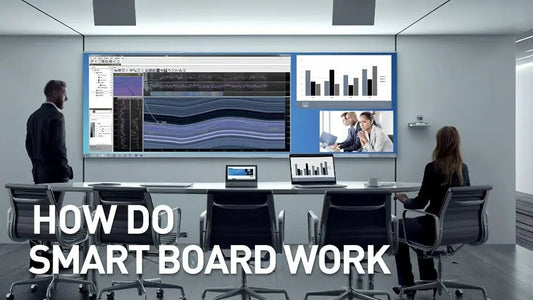 How Do Smart Boards Work? A Simple Guide for First-Time Buyers - JAV Smart Board