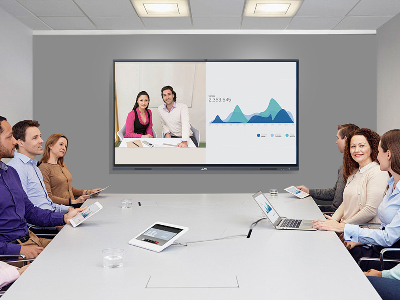 Hybrid meeting using a JAV interactive display showing video conference participants and a data chart simultaneously on split screen.