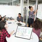 image of a group of professionals having a meeting and discussing content shown on the screen of the JAV 25S Pro smart digital calendar.