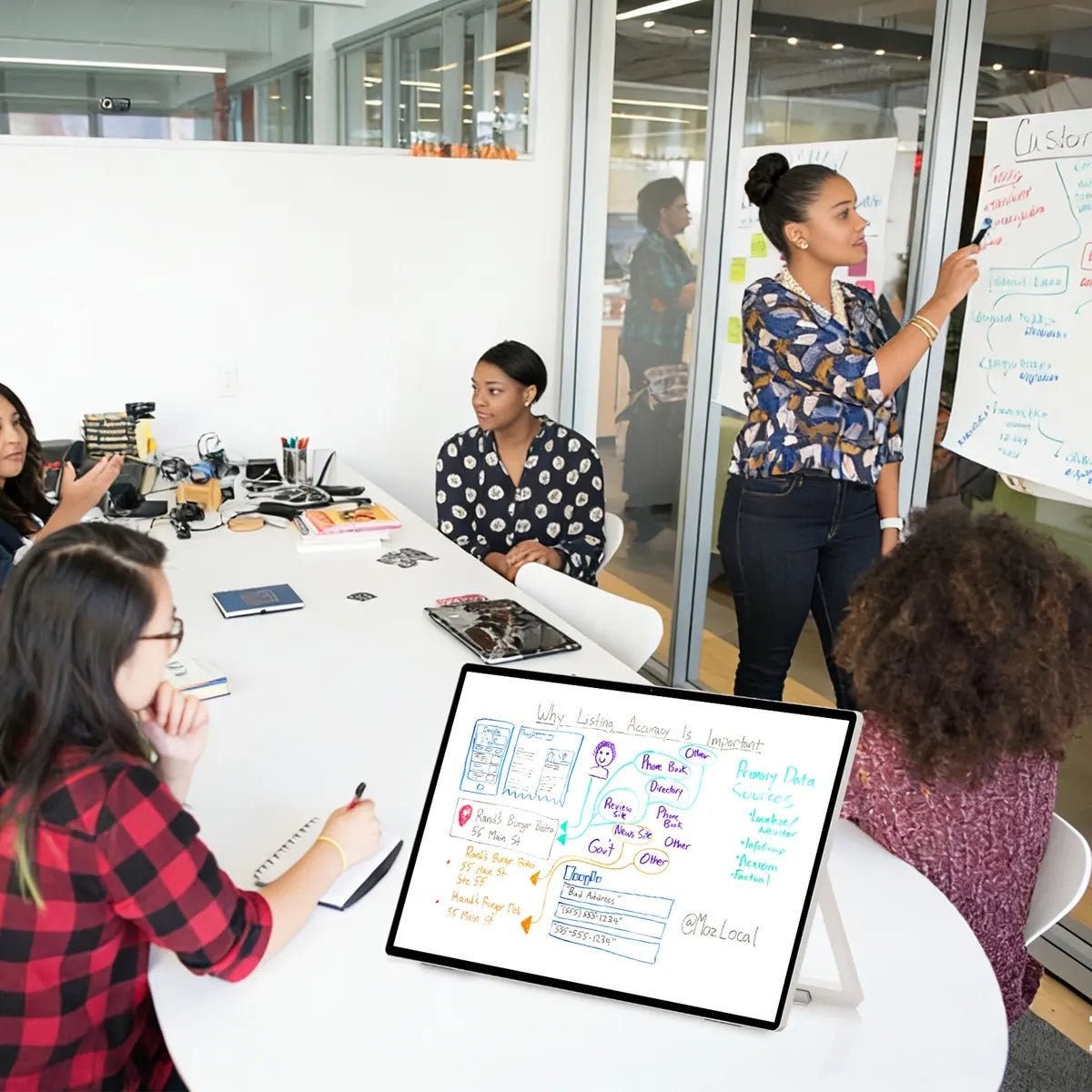 image of a group of professionals having a meeting and discussing content shown on the screen of the JAV 25S Pro smart digital calendar.