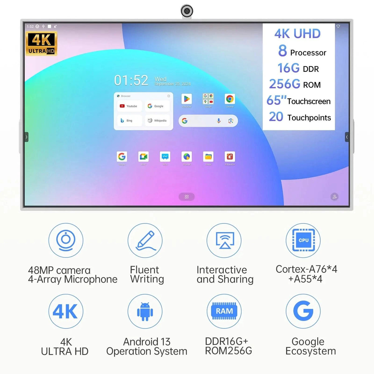 Experience the flexibility of JAV Smart Board's Dual OS. Image showcasing Windows 11 and Android 13 interfaces side-by-side on the smart board.