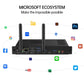 Image promoting the JAV Mini PC Module within the Microsoft Ecosystem. The module's rear panel is surrounded by icons of Microsoft Office, Adobe Creative Suite, Zoom, YouTube, and other popular applications, highlighting its broad software compatibility. Text reads "MICROSOFT ECOSYSTEM - Make the impossible possible." This versatile Mini PC seamlessly integrates with Microsoft environments and supports a wide range of software for productivity, creativity, and communication.