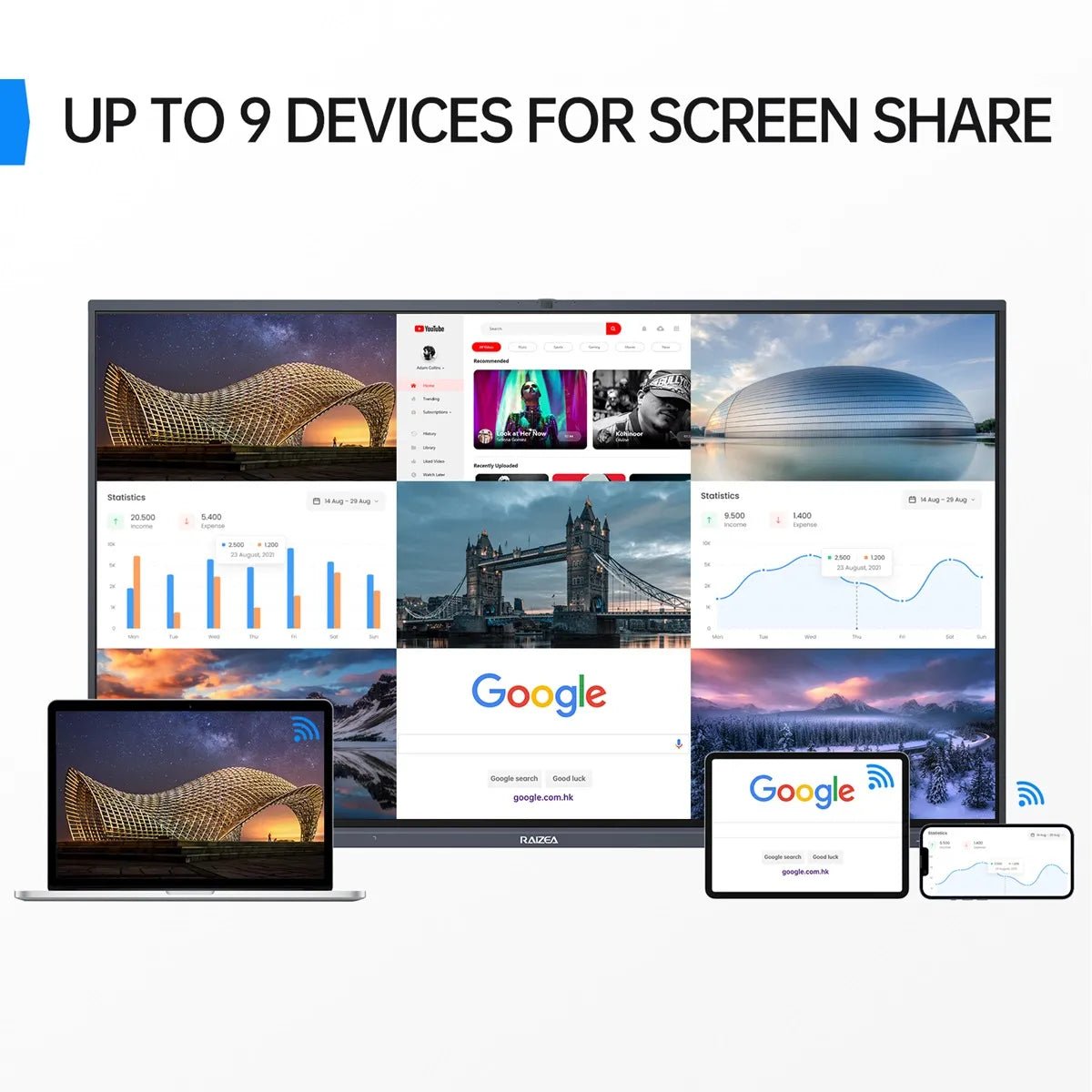 RAIZEA 65-inch H10S smart board supports up to 9 devices for screen sharing