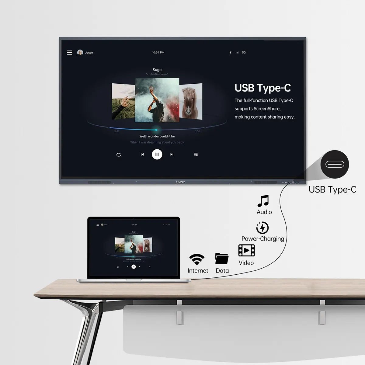 RAIZEA 65-inch H10S smart interactive flat panel sharing screen with laptop.