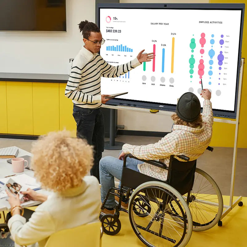 image of people cooperating with the help of a jav smart board.