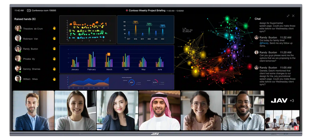 JAV H15 Interactive Flat Panel displaying a video conference call with multiple participants, data dashboards, and chat features.