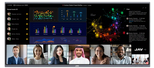 JAV H15 Interactive Flat Panel displaying a video conference call with multiple participants, data dashboards, and chat features.