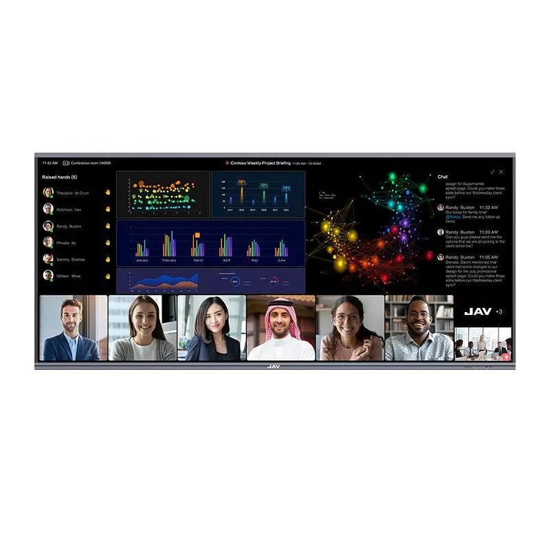 JAV H15 Interactive Flat Panel displaying a video conference call with multiple participants, data dashboards, and chat features.