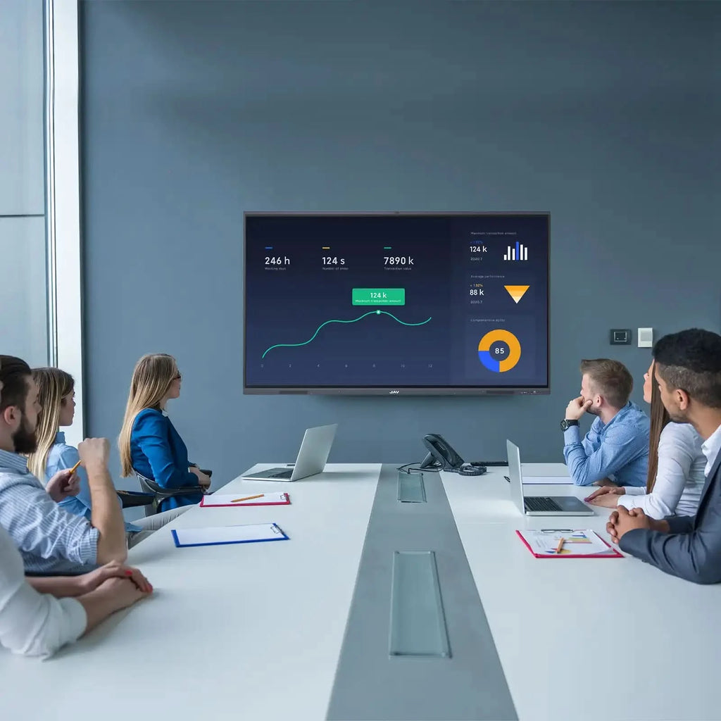 Business professionals analyzing KPI dashboard and charts presented on a large JAV interactive display in a meeting room.