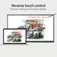 Reverse writing synchronized display. Collaborate seamlessly as writing on the smart board is mirrored