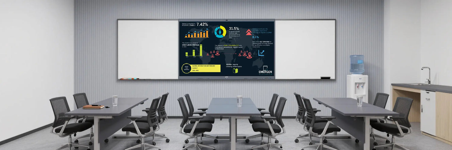 jav smart board used in a training room
