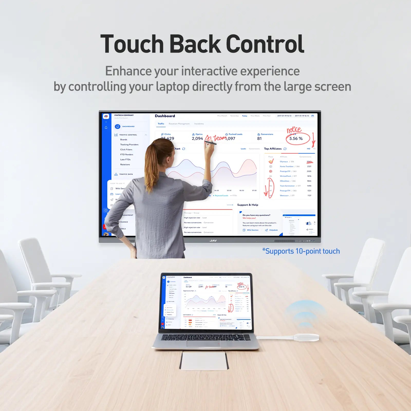jav smart board wireless display adapter ep02t-c with touch back control