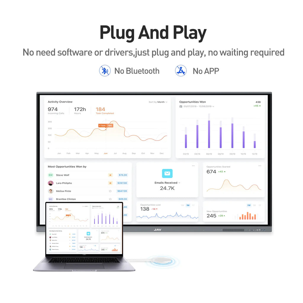 jav smart board wireless display adapter ep02t-c fast connection and screen sharing experience 