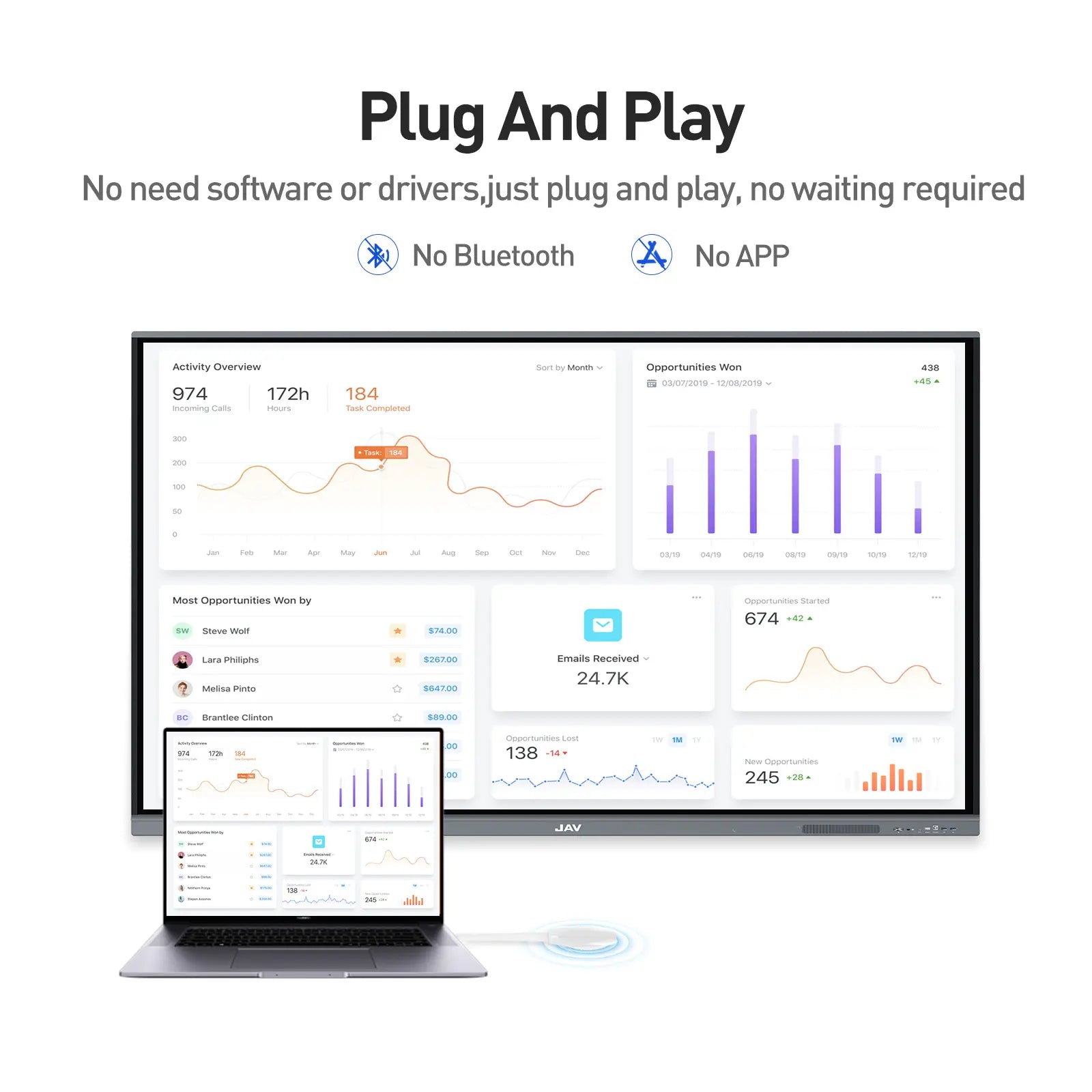 jav smart board wireless display adapter ep02t-c fast connection and screen sharing experience 