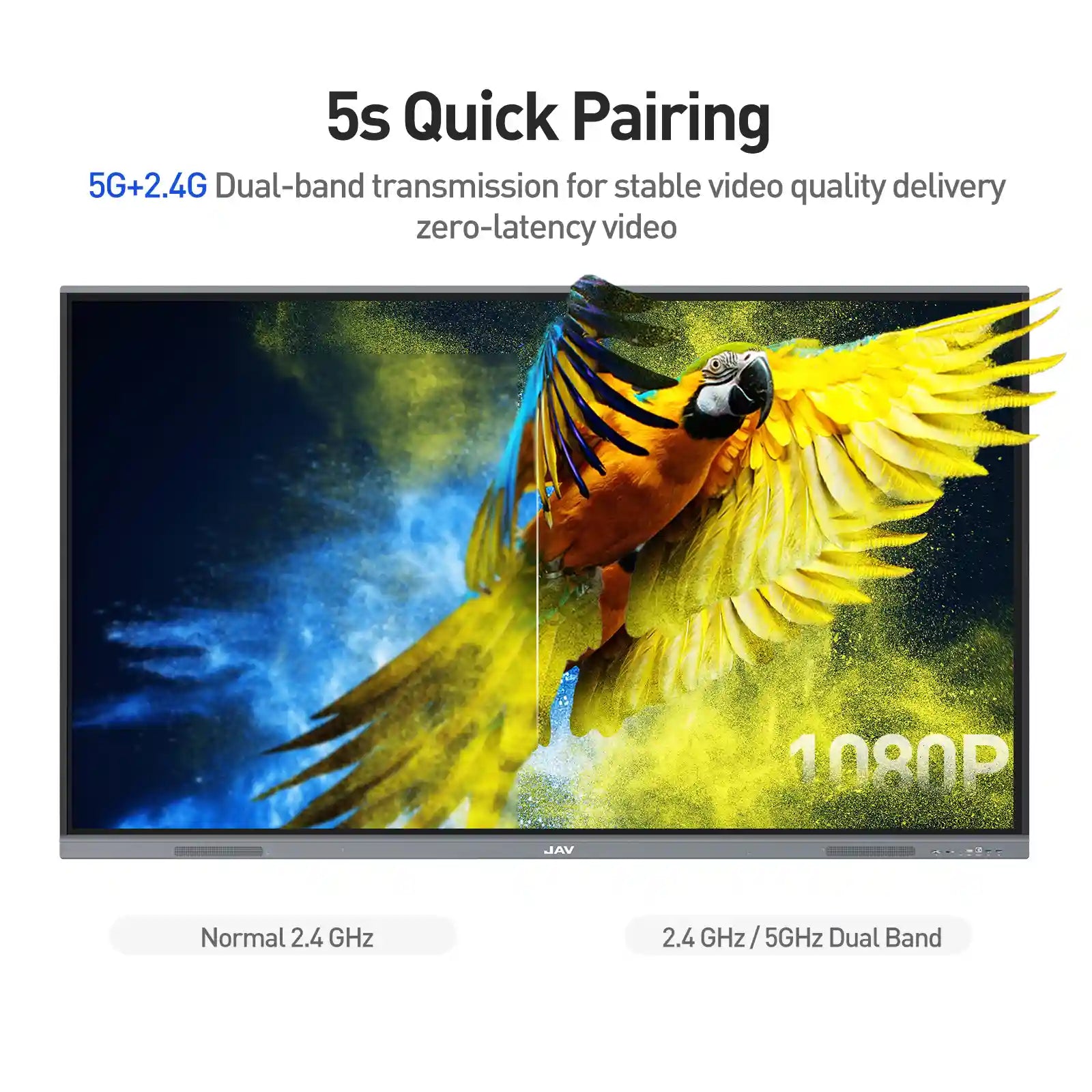 jav smart board wireless display adapter ep02t-c 5s quick pairing
