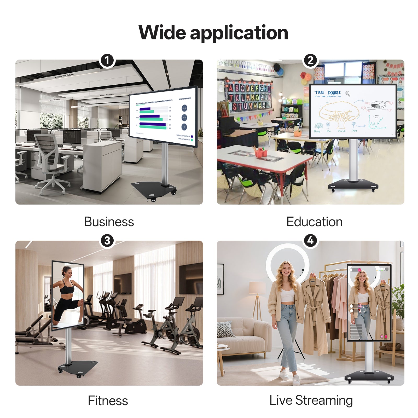 JAV Z Series rotatable smart board in multiple scenarios: business office presentations, interactive education classroom, fitness training display, and live streaming content creation.