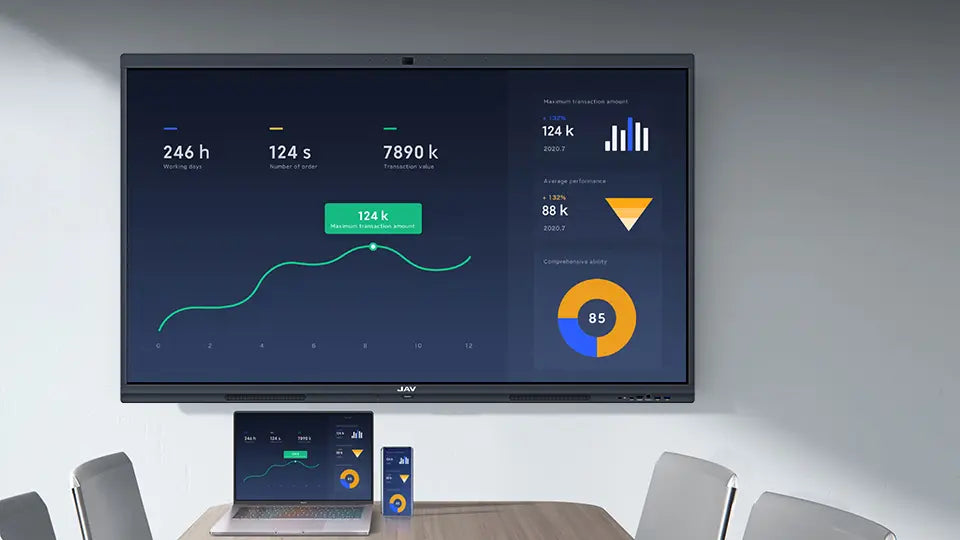 image showcasing the screensharing feature of the jav smart board.