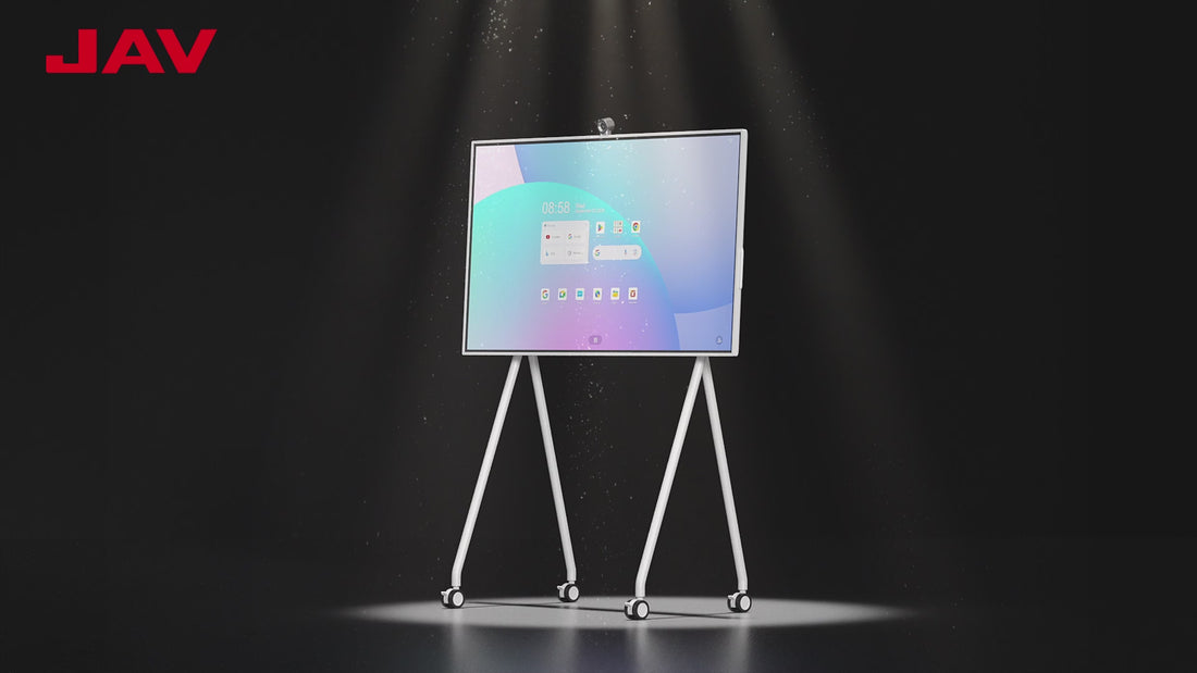 The  details of the Smart Board H13s